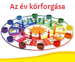 Unser Jahreskreis Sortiment