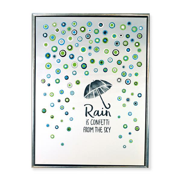 2_Gestaltung\5xxx\503197_G1_Blob_Paint_Set_Regenschirm.jpg