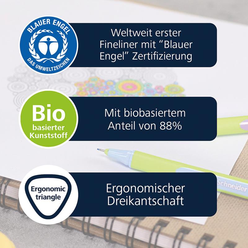 1_Produkt\5xxx\503610_3_Fineliner_Line_up.jpg