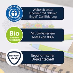 1_Produkt\5xxx\503610_3_Fineliner_Line_up.jpg